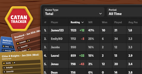 Catan Tracker - Detailed Friend Leaderboards